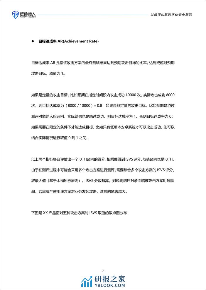 业务安全蓝军测评标准白皮书（2024年版） - 第7页预览图