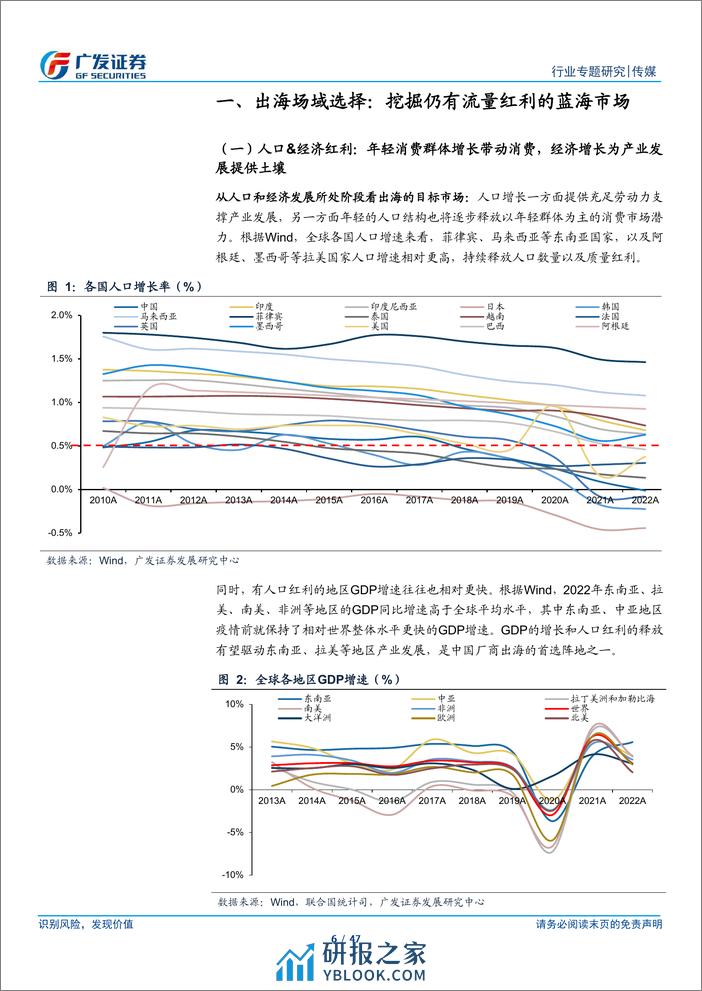 传媒行业出海专题：国内厂商以商业模式&内容&供应链能力“掘金”海外，营销公司持续“送水”携手成长 - 第6页预览图