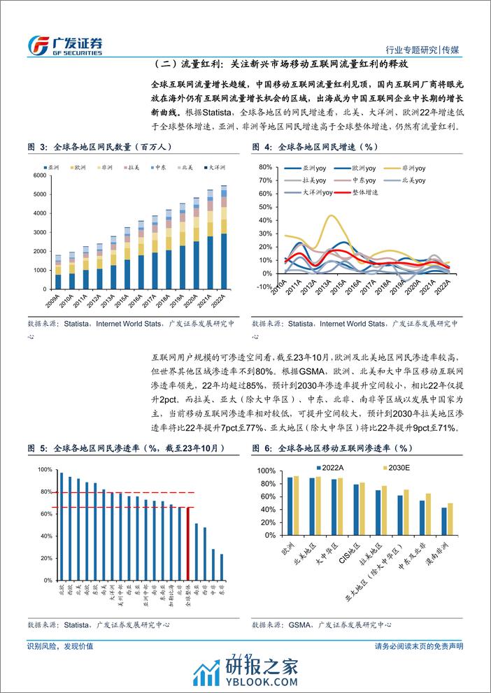 传媒行业出海专题：国内厂商以商业模式&内容&供应链能力“掘金”海外，营销公司持续“送水”携手成长 - 第7页预览图