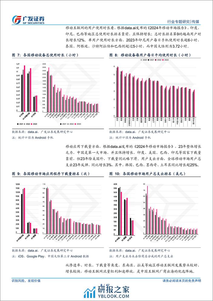 传媒行业出海专题：国内厂商以商业模式&内容&供应链能力“掘金”海外，营销公司持续“送水”携手成长 - 第8页预览图