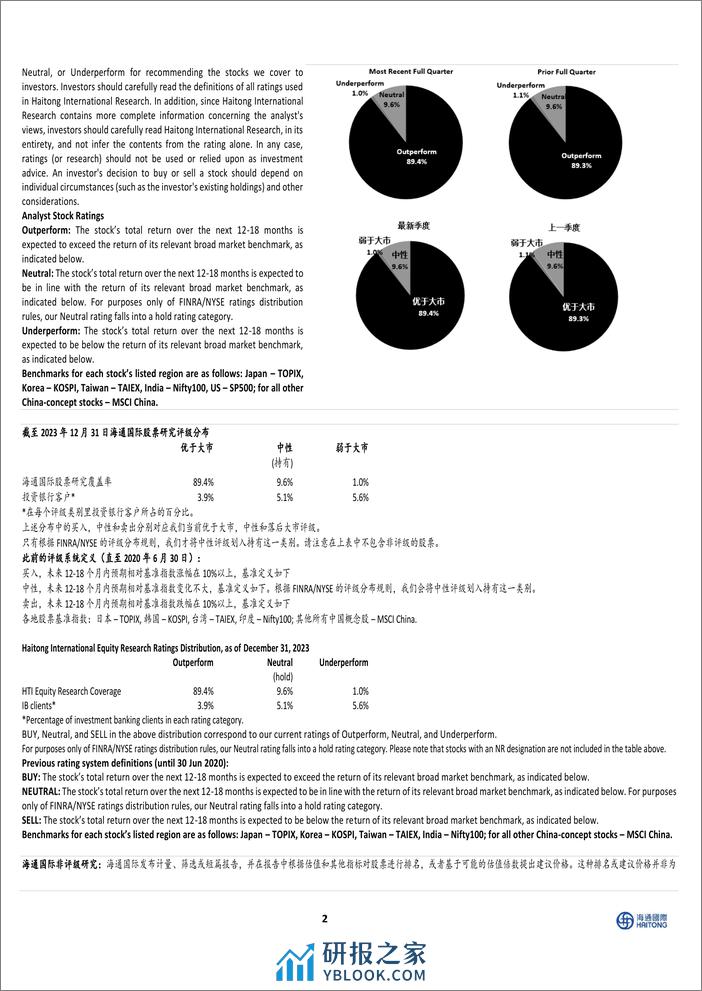 华光新材-688379.SH-公司年报点评：23年归母净利润0.42亿元，同比增长377.19%，拓展电子和新能源汽车赛道-20240405-海通国际-11页 - 第6页预览图