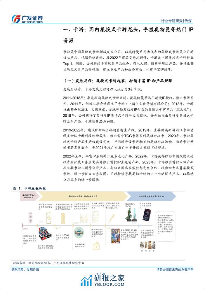 传媒行业行业专题研究：卡游：国内集换式卡牌龙头，IP及产品矩阵持续丰富 - 第5页预览图