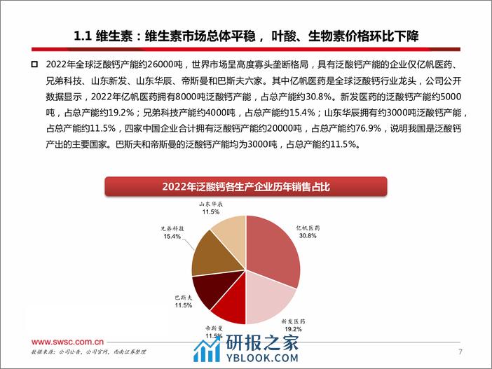 医药行业原料药板块2023Q4跟踪报告：原料药市场价格总体平稳，地塞米松磷酸钠价格大涨-240312-西南证券-38页 - 第8页预览图