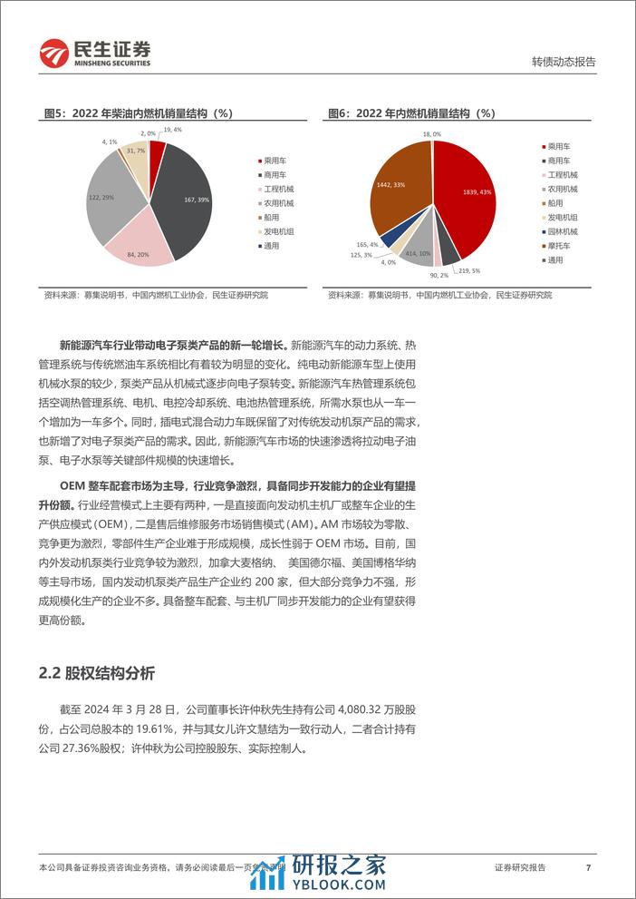 可转债打新系列-湘泵转债：国内发动机润滑冷却泵龙头-240331-民生证券-14页 - 第7页预览图