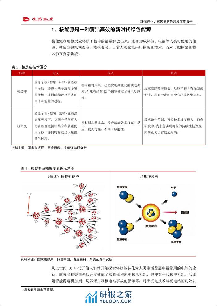 环保行业之核污染防治领域深度报告：核电之光下的绿色保障 - 第4页预览图