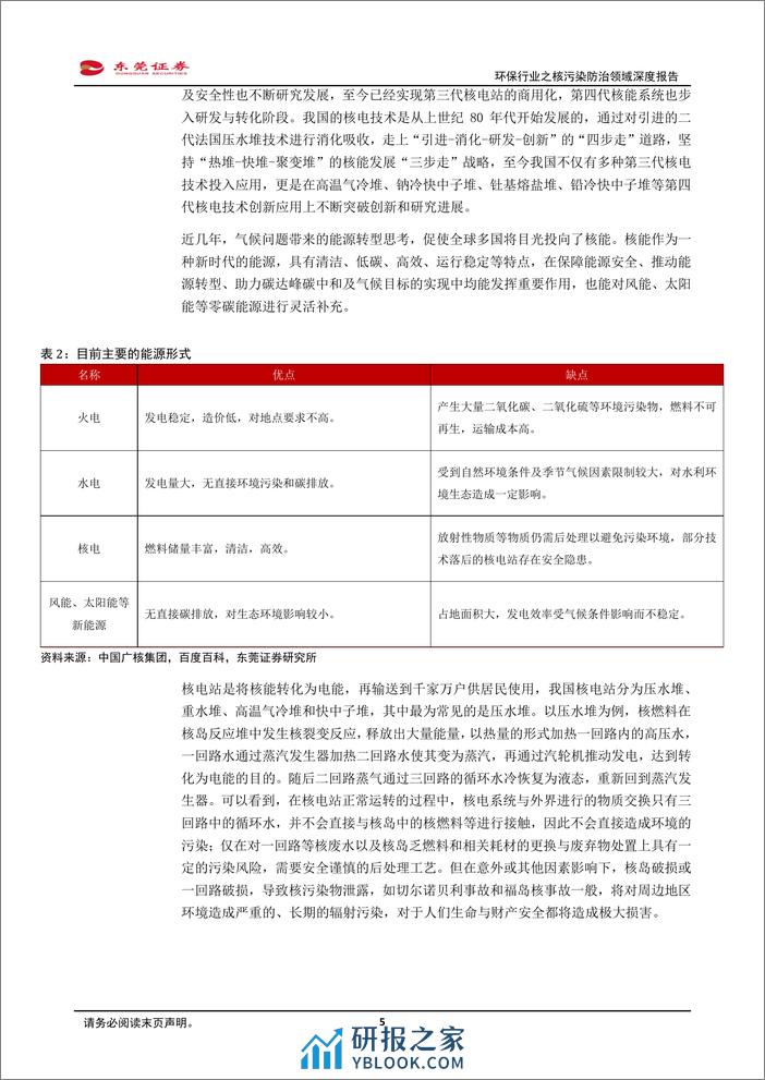 环保行业之核污染防治领域深度报告：核电之光下的绿色保障 - 第5页预览图