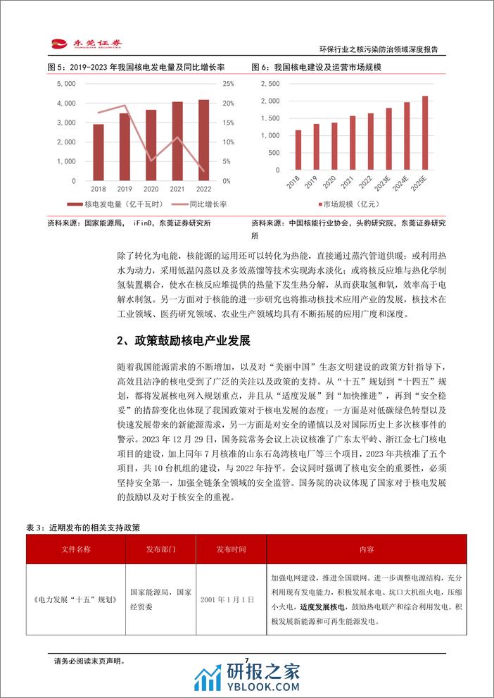 环保行业之核污染防治领域深度报告：核电之光下的绿色保障 - 第7页预览图