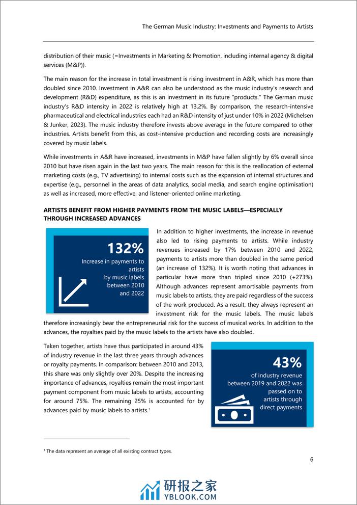 牛津经济研究院-德国音乐产业：对艺术家的投资与支付（英）-2024.3-24页 - 第7页预览图