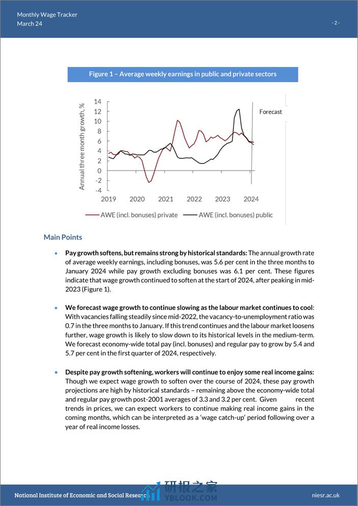 英国国家经济和社会研究所-月度工资跟踪器：英国第一季度工资预计增长5.4%（英）-2024.3-7页 - 第2页预览图