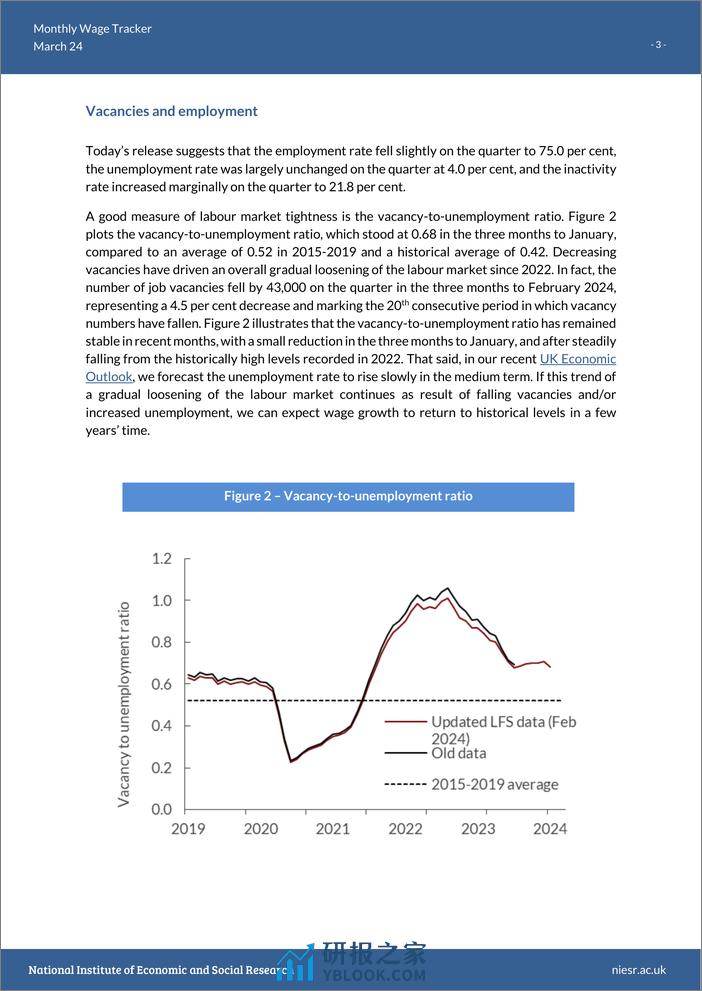 英国国家经济和社会研究所-月度工资跟踪器：英国第一季度工资预计增长5.4%（英）-2024.3-7页 - 第3页预览图