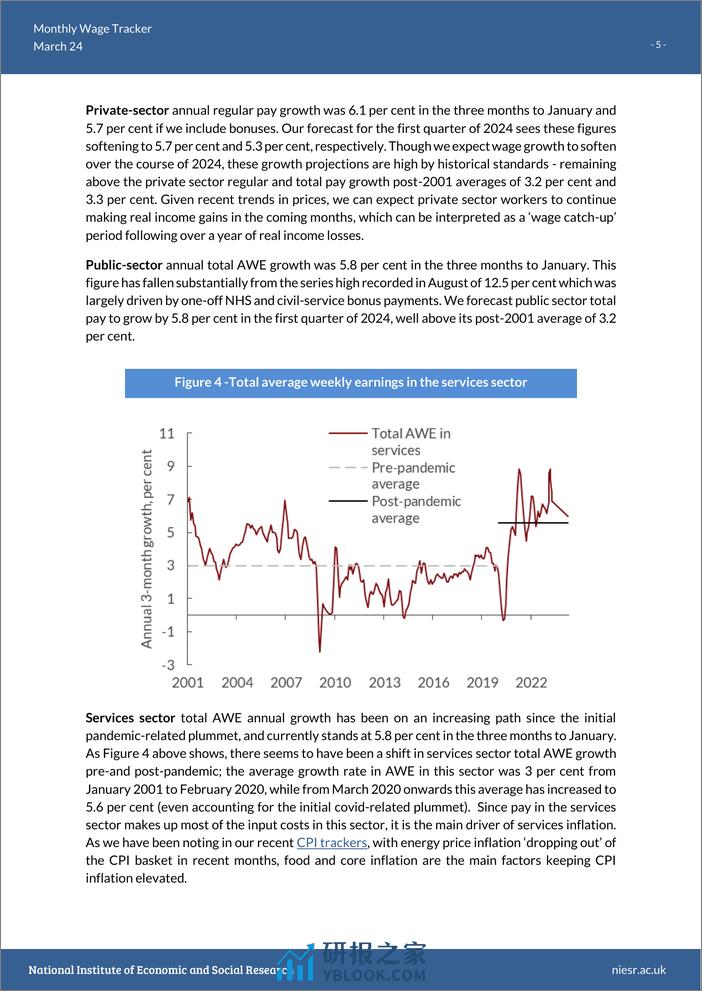 英国国家经济和社会研究所-月度工资跟踪器：英国第一季度工资预计增长5.4%（英）-2024.3-7页 - 第5页预览图