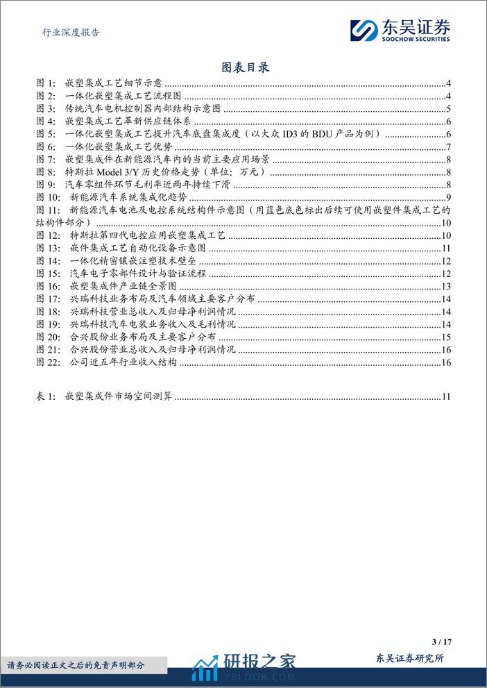 东吴证券：其他电子Ⅱ行业深度报告-整车制造降价提速-一体化嵌塑集成蓄势待发 - 第3页预览图