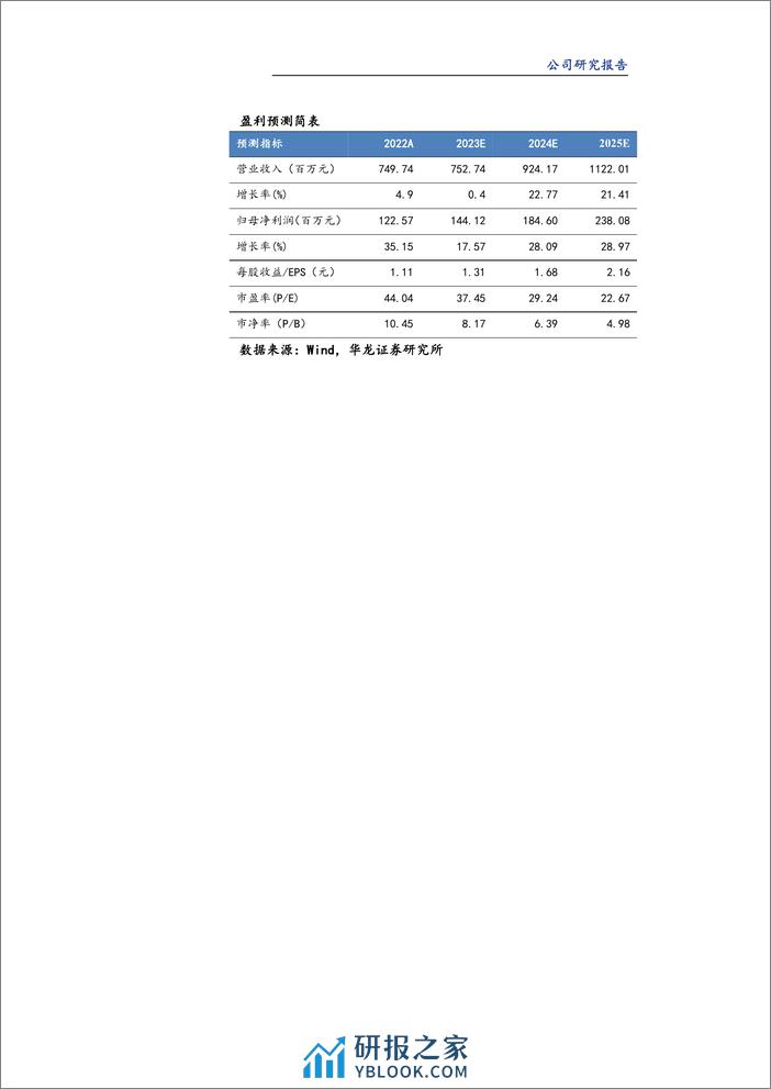 深度报告-20240122-华龙证券-斯菱股份-301550.SZ-深度研究报告_小而美的后市场龙头_有望受益新需求_36页_2mb - 第2页预览图