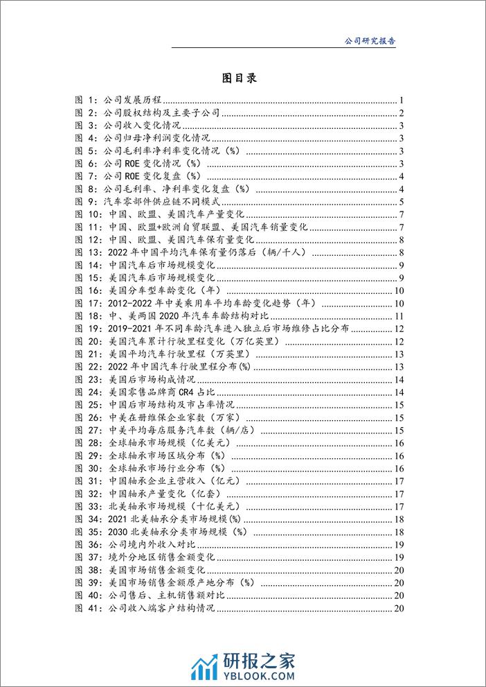 深度报告-20240122-华龙证券-斯菱股份-301550.SZ-深度研究报告_小而美的后市场龙头_有望受益新需求_36页_2mb - 第4页预览图