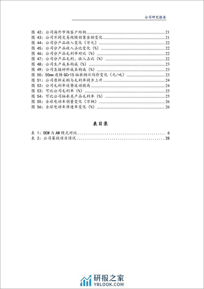 深度报告-20240122-华龙证券-斯菱股份-301550.SZ-深度研究报告_小而美的后市场龙头_有望受益新需求_36页_2mb - 第5页预览图