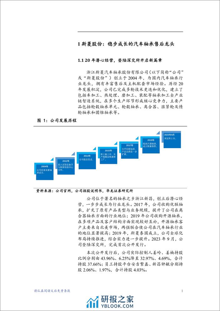 深度报告-20240122-华龙证券-斯菱股份-301550.SZ-深度研究报告_小而美的后市场龙头_有望受益新需求_36页_2mb - 第6页预览图