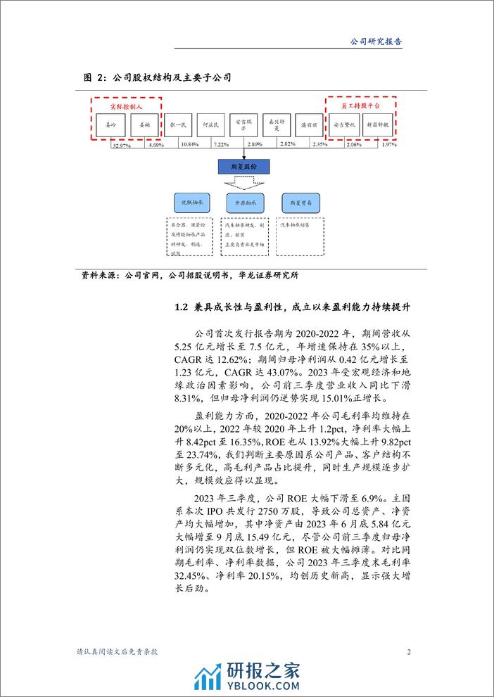 深度报告-20240122-华龙证券-斯菱股份-301550.SZ-深度研究报告_小而美的后市场龙头_有望受益新需求_36页_2mb - 第7页预览图