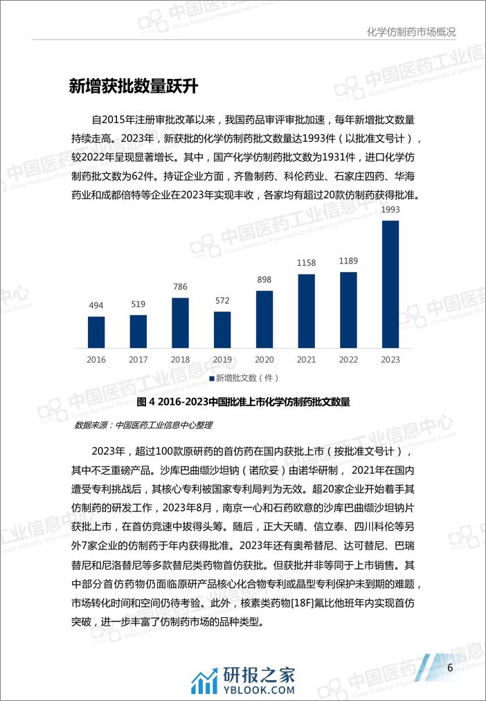 中国仿制药发展报告（2023版）-29页 - 第8页预览图