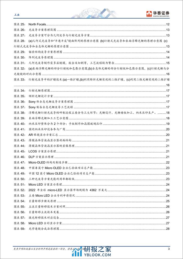 工业行业专题研究-XR设备探讨五：AR光学部件产业链-240410-华泰证券-31页 - 第3页预览图