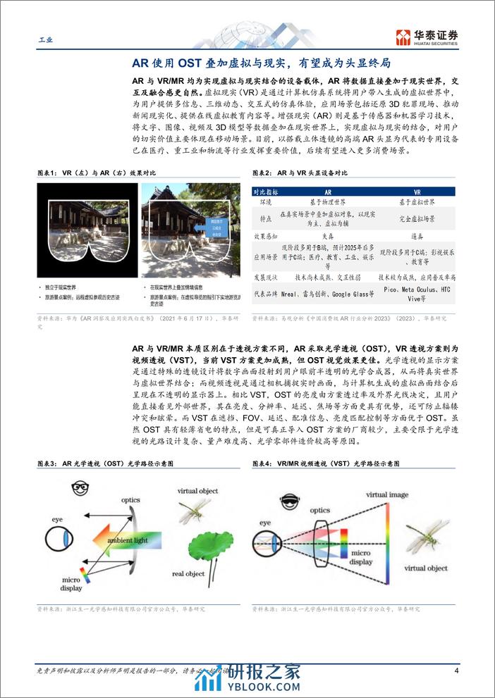 工业行业专题研究-XR设备探讨五：AR光学部件产业链-240410-华泰证券-31页 - 第4页预览图