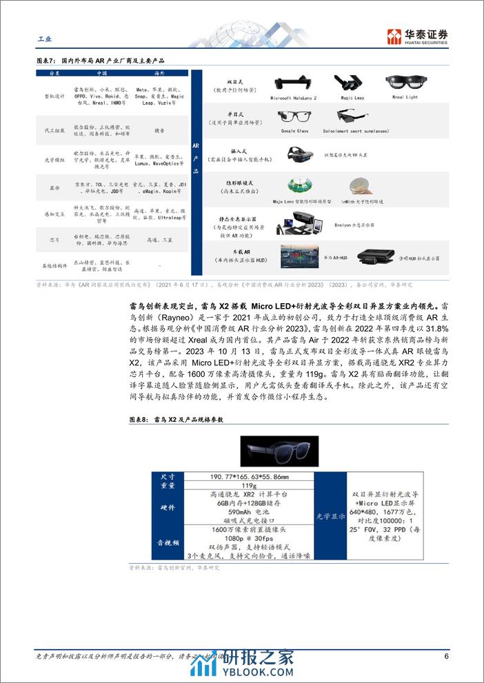 工业行业专题研究-XR设备探讨五：AR光学部件产业链-240410-华泰证券-31页 - 第6页预览图