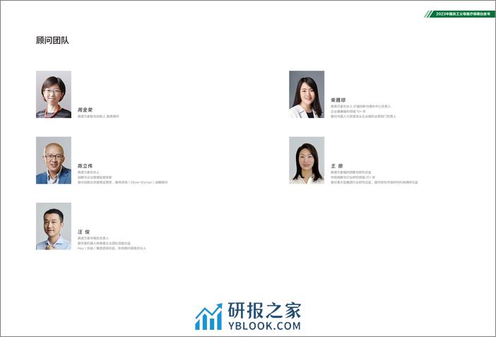 2023中国员工父母医疗保障白皮书-鼎源万家 - 第2页预览图