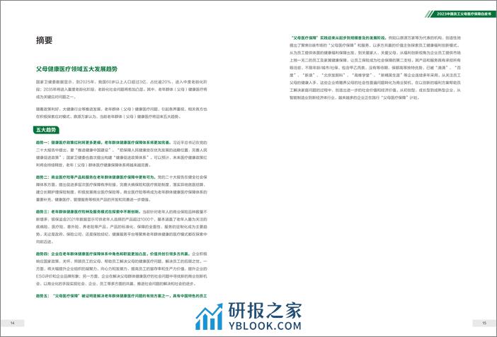 2023中国员工父母医疗保障白皮书-鼎源万家 - 第8页预览图