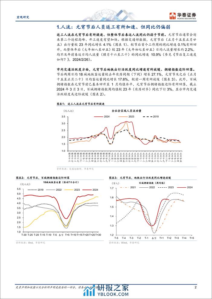 宏观专题研究：元宵节后复工成色如何？-240311-华泰证券-11页 - 第2页预览图