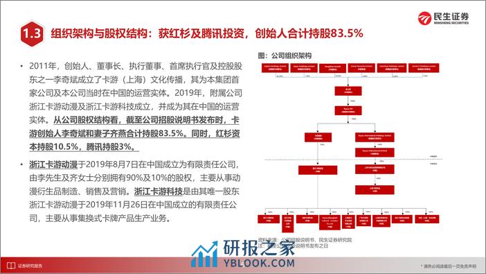 传媒互联网行业招股书剖析(一)：卡游，集换式卡牌龙头，深度挖掘“收藏性”%26“功能性”-240407-民生证券-35页 - 第7页预览图