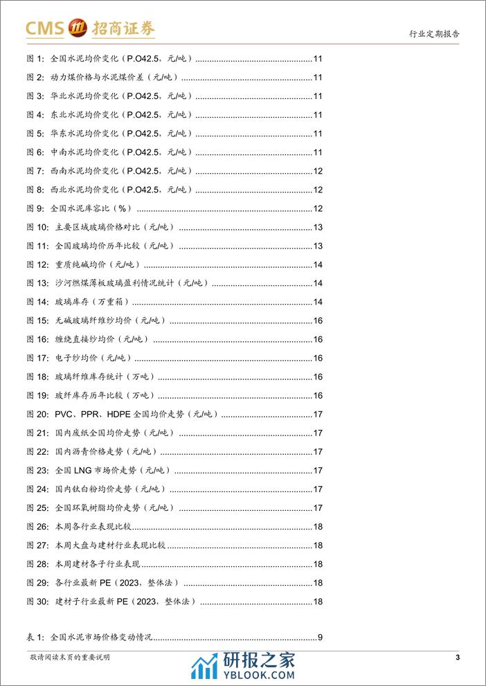 建材行业定期报告：国常会强调优化地产政策，关注建材需求底部修复-240326-招商证券-23页 - 第3页预览图