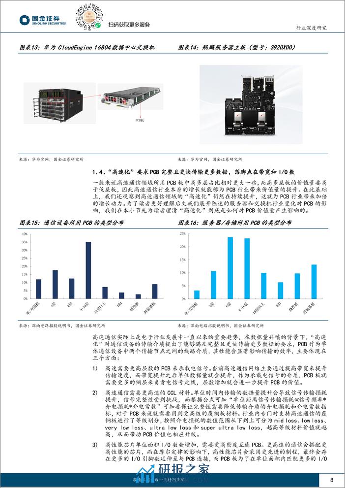 国金证券-电子行业研究：Gemini1.5／Sora预示AI模型迭代加速，高速通信驱动PCB成长 - 第8页预览图