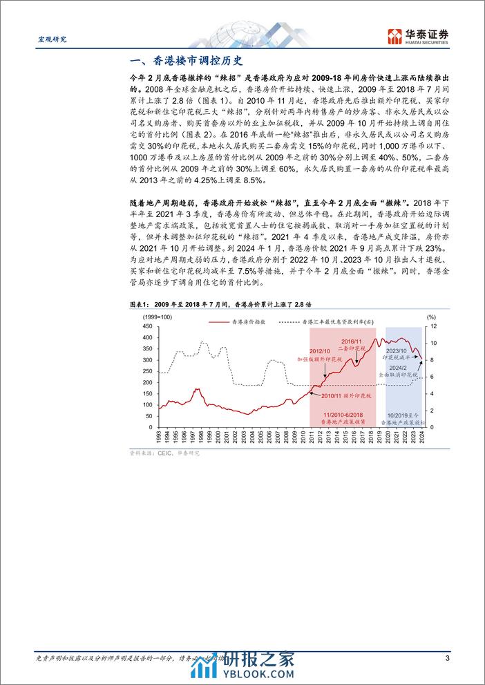 宏观专题研究：“撤辣”后香港楼市的热度可持续、可复制吗？-240318-华泰证券-16页 - 第3页预览图