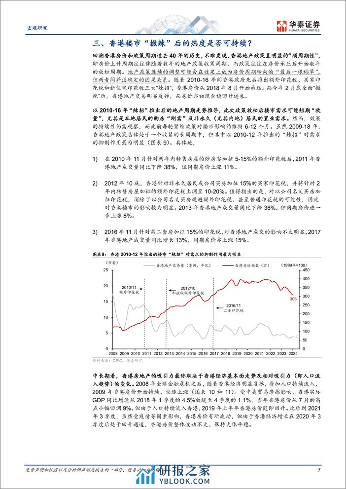 宏观专题研究：“撤辣”后香港楼市的热度可持续、可复制吗？-240318-华泰证券-16页 - 第7页预览图