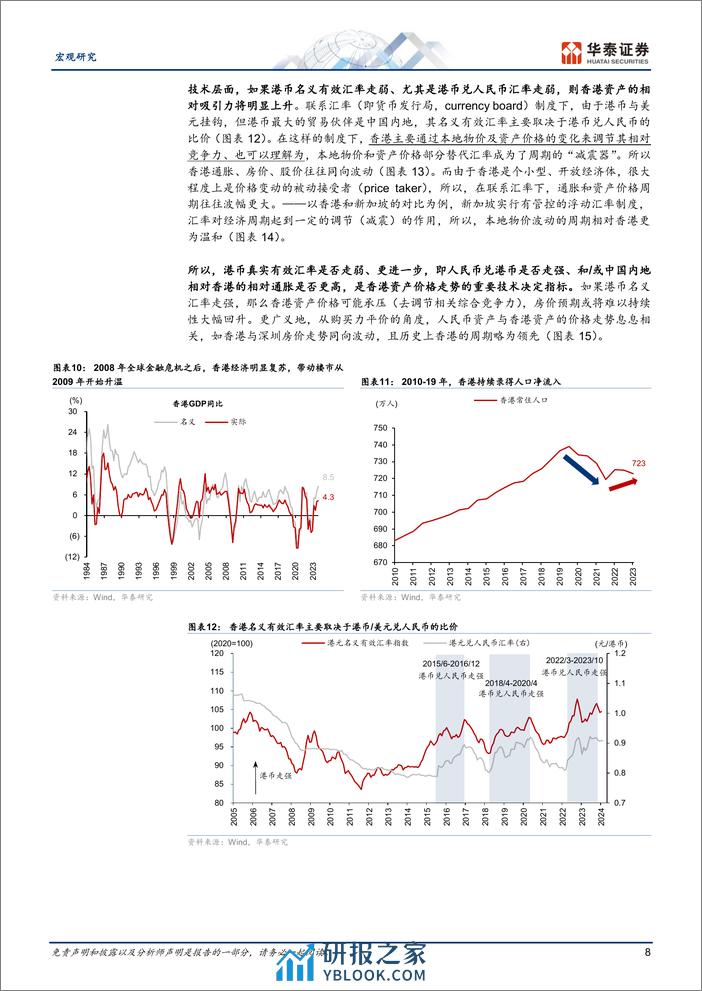 宏观专题研究：“撤辣”后香港楼市的热度可持续、可复制吗？-240318-华泰证券-16页 - 第8页预览图