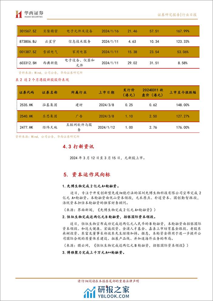 华西中小价值团队：20240311复盘，市场震荡上行，创业板指大涨-240311-华西证券-12页 - 第8页预览图