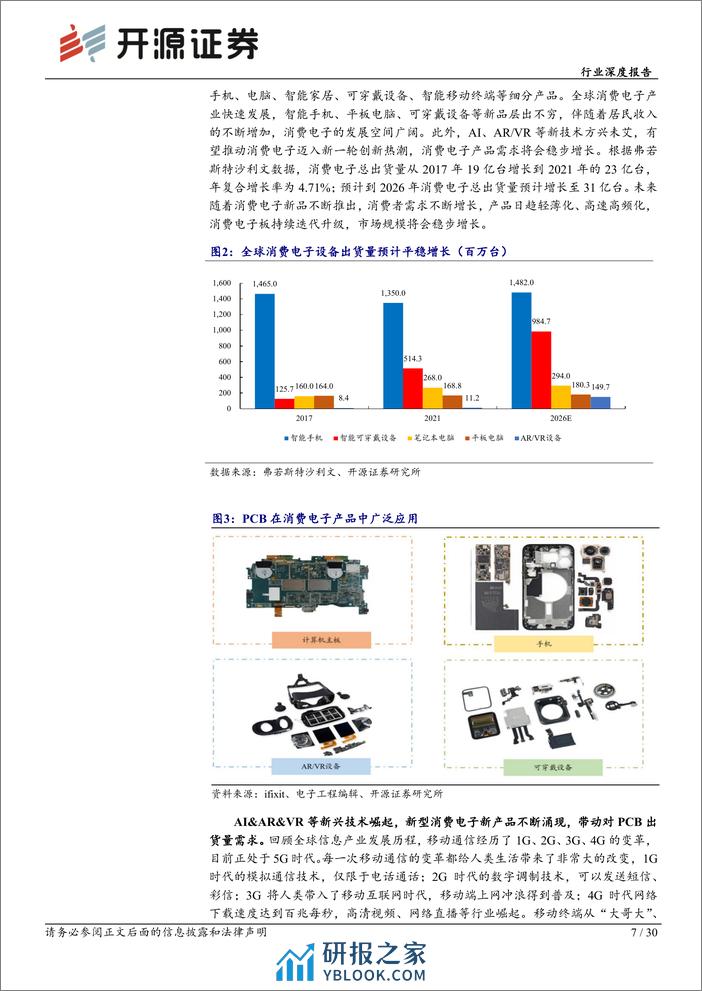 电子行业深度报告-华为新机强势回归-消费电子PCB有望复苏-开源证券 - 第7页预览图