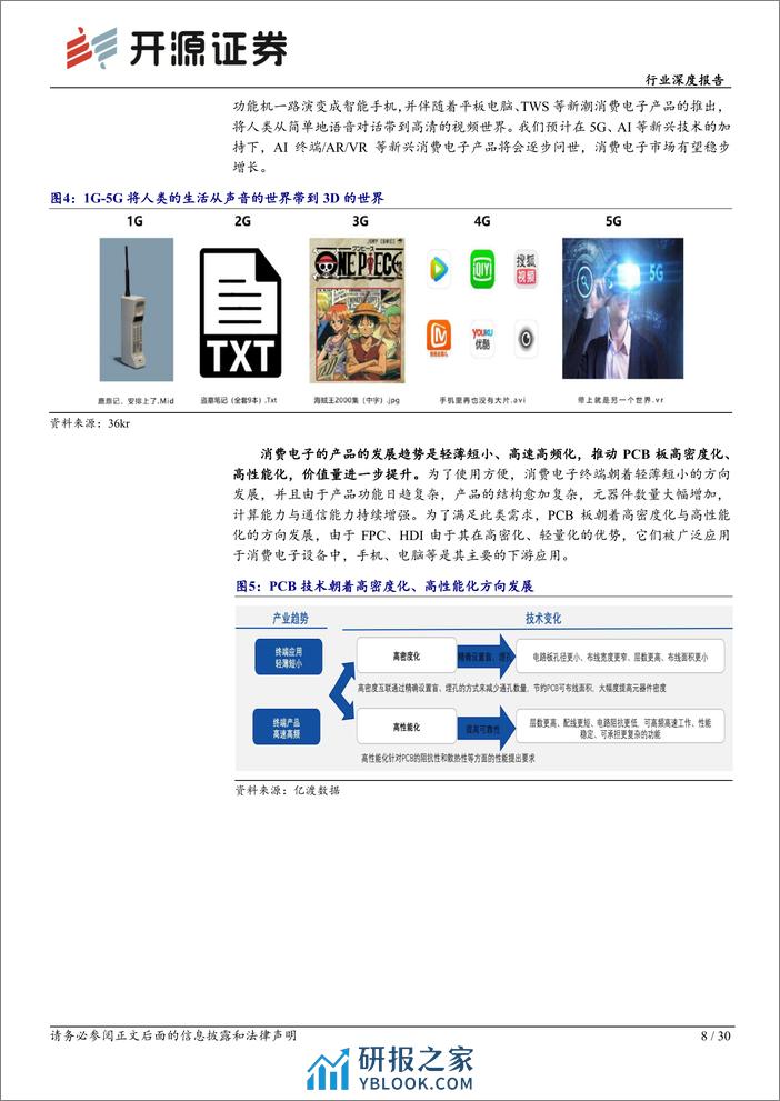 电子行业深度报告-华为新机强势回归-消费电子PCB有望复苏-开源证券 - 第8页预览图