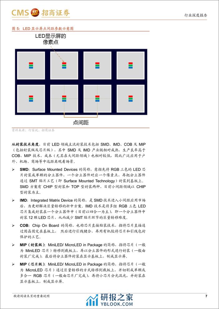 家电行业专题报告之二：Mini RGB直显COB渗透加速-显示技术变革，风起青萍之末 - 第7页预览图