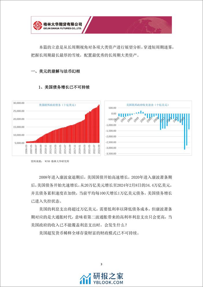 大类资产配置专题报告：从经济四周期配置大类资产3月篇 中国期货市场迎来“繁花”十年-20240305-格林期货-16页 - 第3页预览图