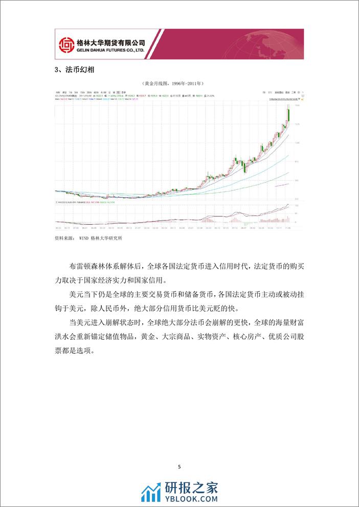 大类资产配置专题报告：从经济四周期配置大类资产3月篇 中国期货市场迎来“繁花”十年-20240305-格林期货-16页 - 第5页预览图