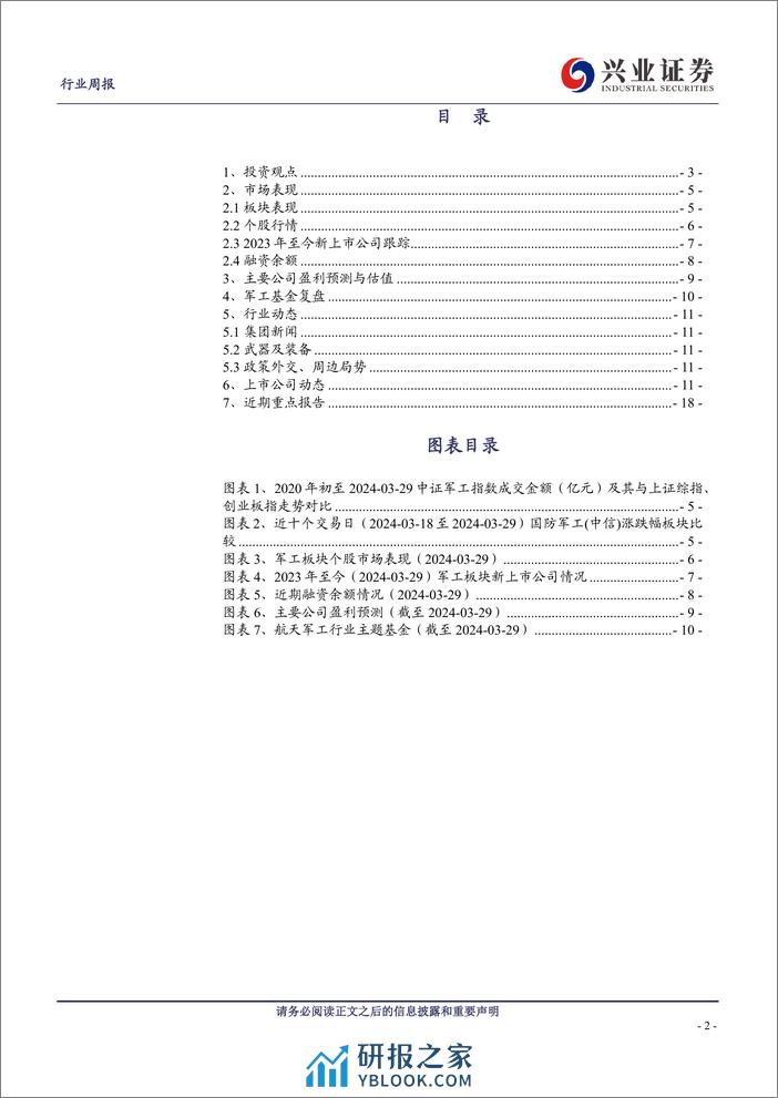 军工：军工行业观察：中上游需求温和复苏新质战斗力成长加速-240402-兴业证券-21页 - 第2页预览图