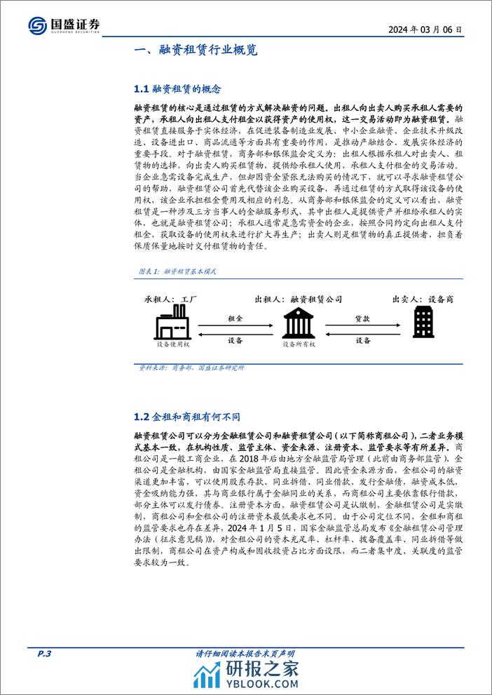 固定收益专题：一文读懂融资租赁债-240306-国盛证券-24页 - 第2页预览图