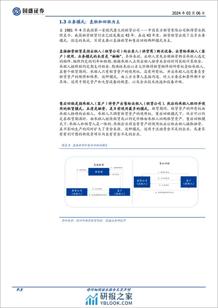 固定收益专题：一文读懂融资租赁债-240306-国盛证券-24页 - 第4页预览图