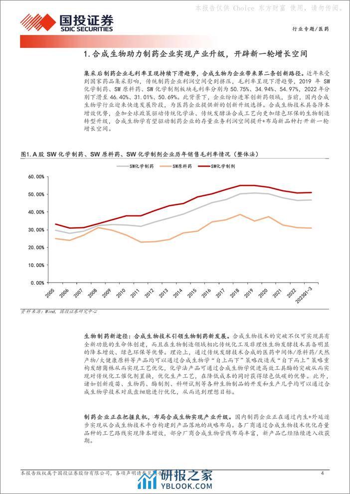 合成生物学行业专题系列二：生物制造产业升级，医药行业多点开花 - 第4页预览图