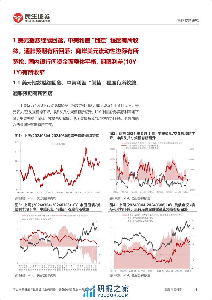 策略专题研究-资金跟踪系列之一百一十一：交易型资金的反复-240311-民生证券-37页 - 第4页预览图