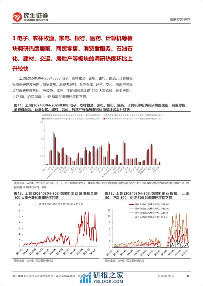 策略专题研究-资金跟踪系列之一百一十一：交易型资金的反复-240311-民生证券-37页 - 第8页预览图