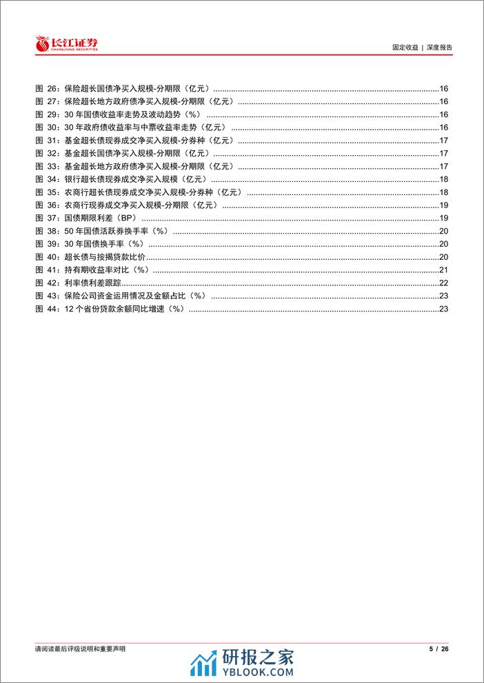 品种看债系列之二：超长债如何定价？-240312-长江证券-26页 - 第5页预览图