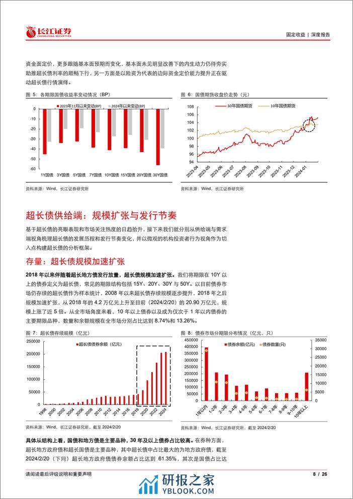 品种看债系列之二：超长债如何定价？-240312-长江证券-26页 - 第8页预览图