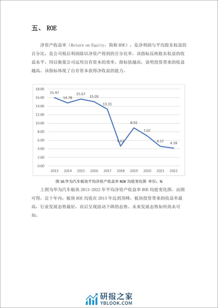 学习好极了数据说-华为汽车板块金融数据分析-11页 - 第8页预览图