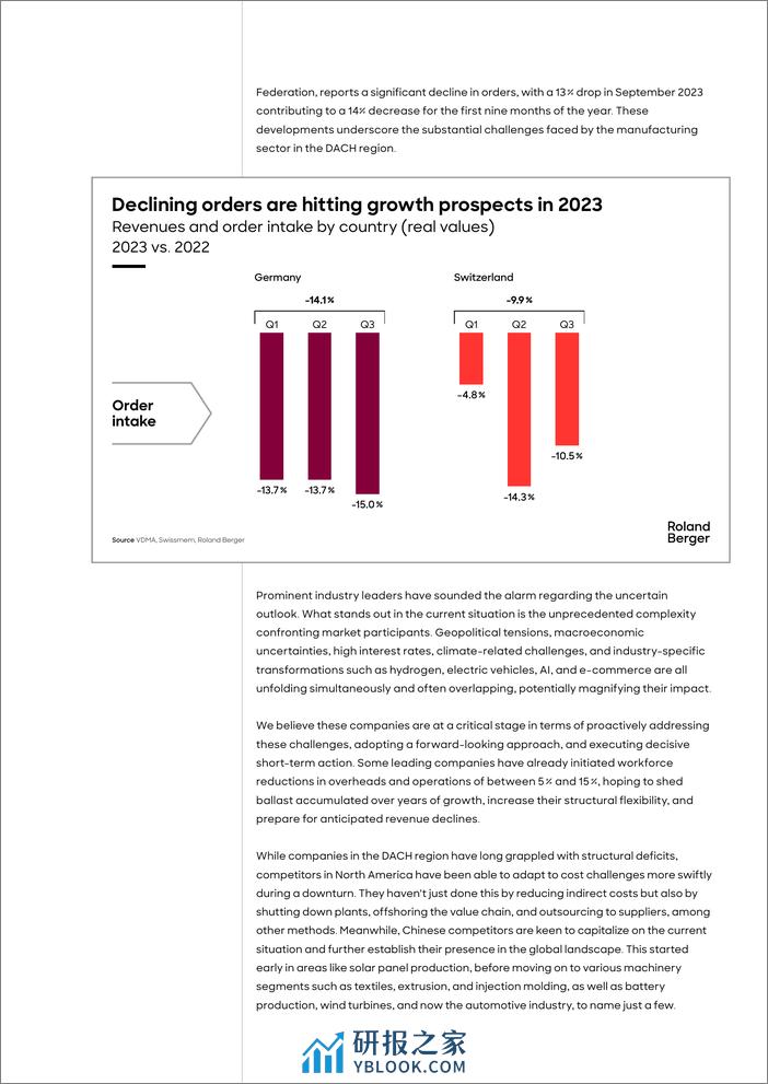 罗兰贝格-DACH中处于十字路口的资本品公司【英文版】 - 第2页预览图